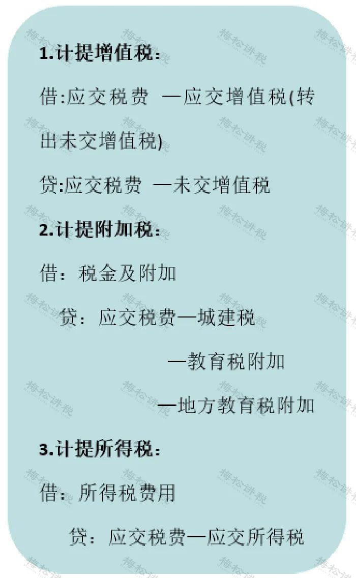 年底关账财务人必做清单（2024最新版） － 年底关账财务人必做清单（2024最新版）