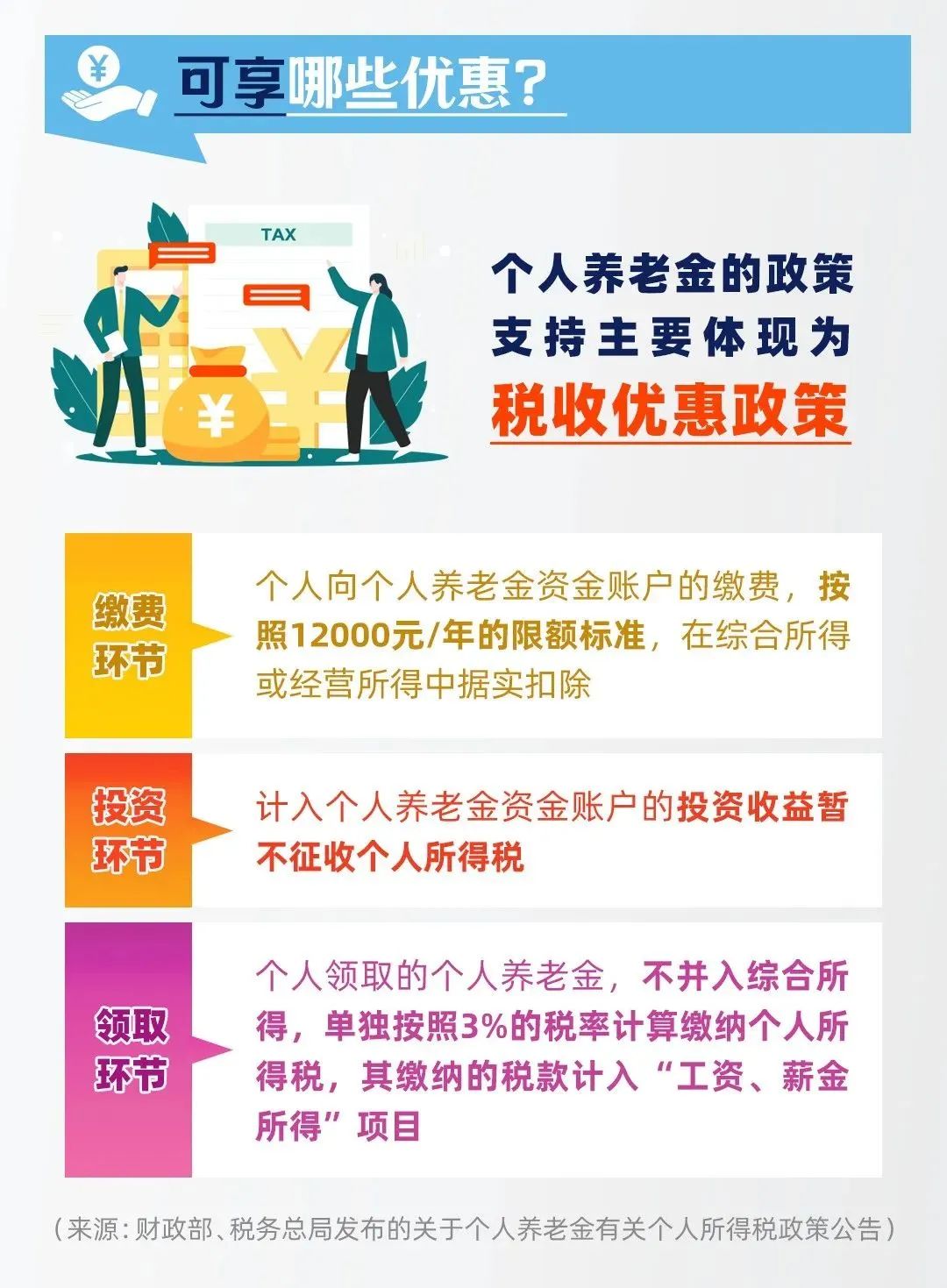 投资 金条 税 (99) 사진