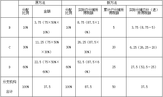 0329142d-1bd1-4b8b-8c04-07a751b63afe.png