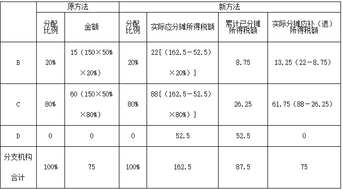 8761a479-8a49-4fa3-89ac-cc0f3df6d987.png